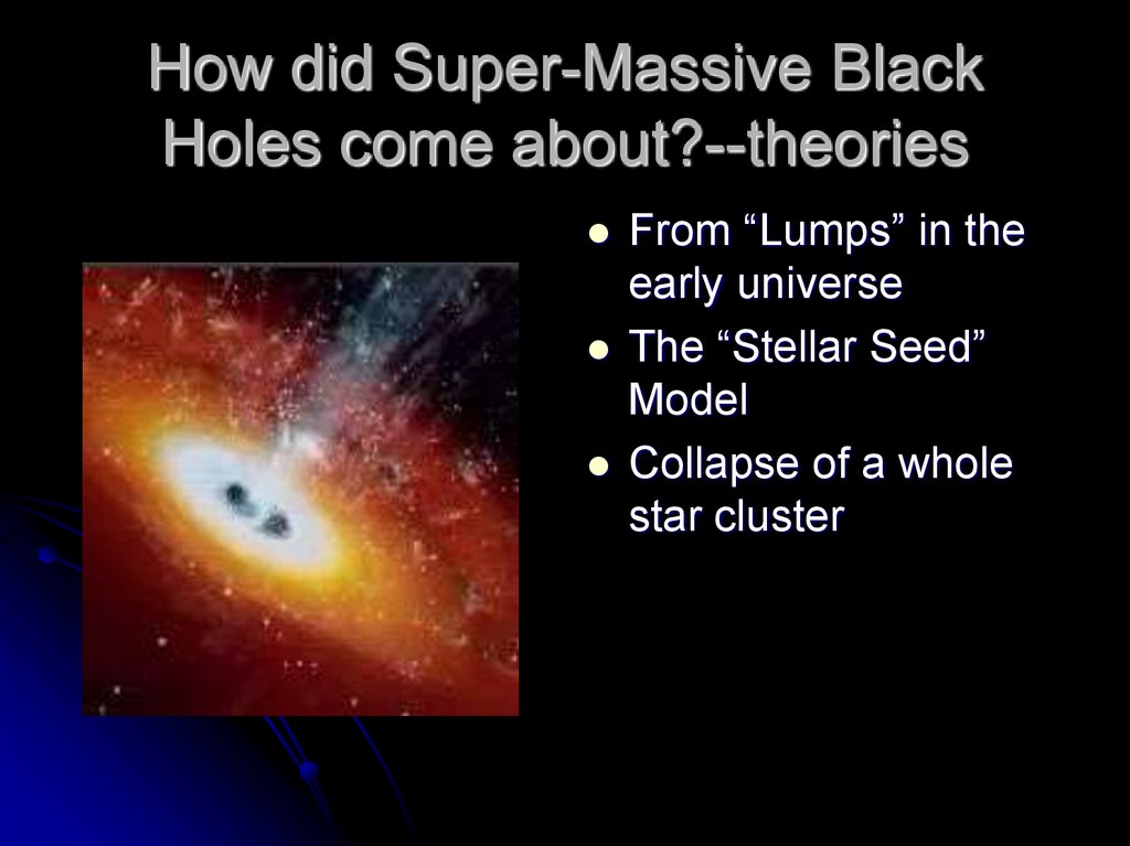 How did Super-Massive Black Holes come about?--theories