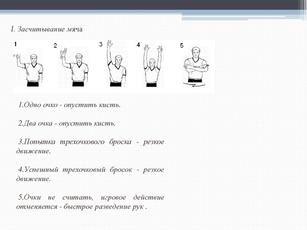 Какого судьи нет в баскетболе