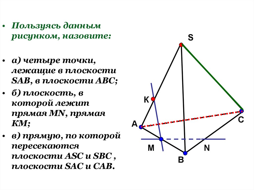 Аксиомы стереометрии. Некоторые следствия из аксиом - презентация онлайн