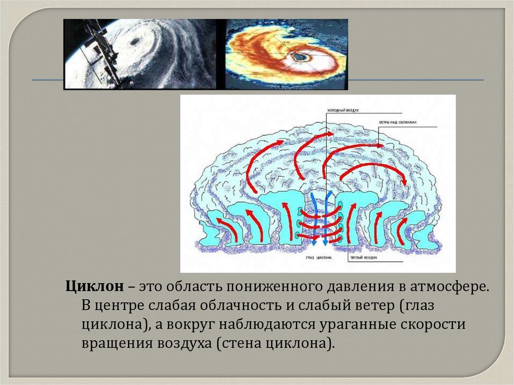 Область низкого давления где. Циклон область пониженного давления. Область пониженного давления в атмосфере это. Пониженное давление воздуха в центре циклона. Циклон это область какого давления.