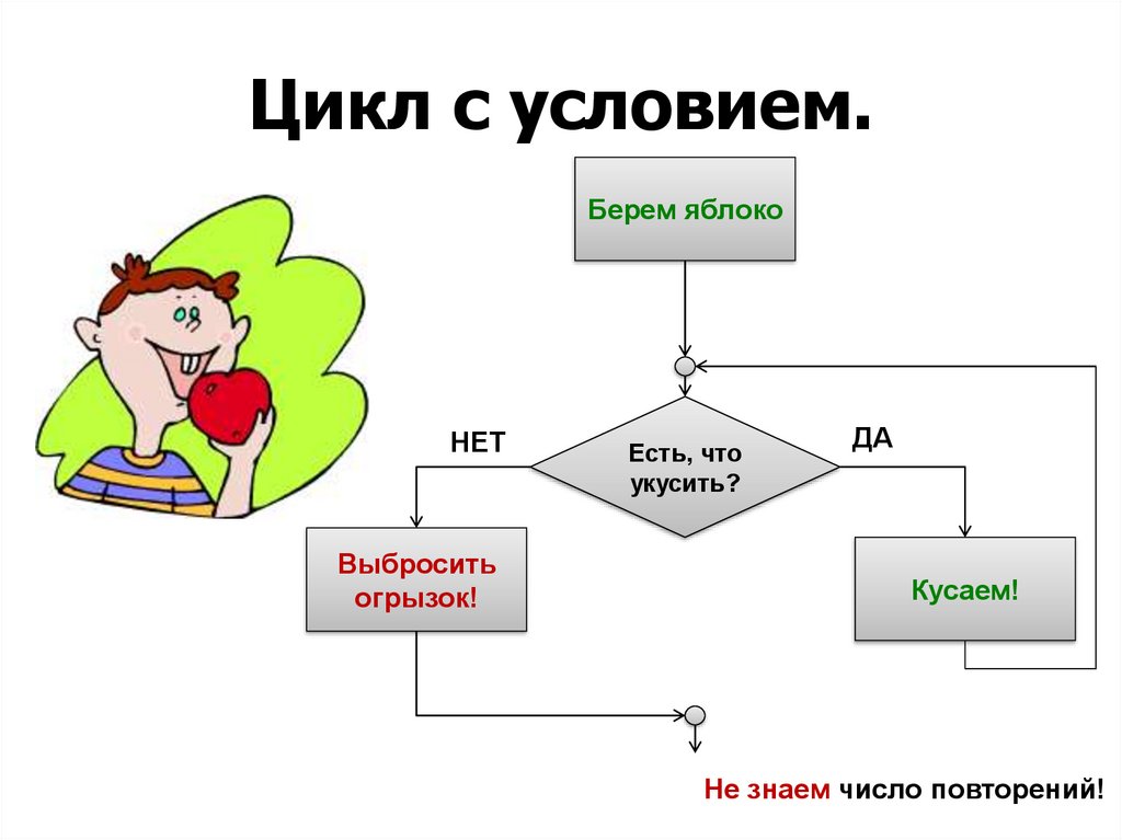 Повторю основа. Изменения сюжета.