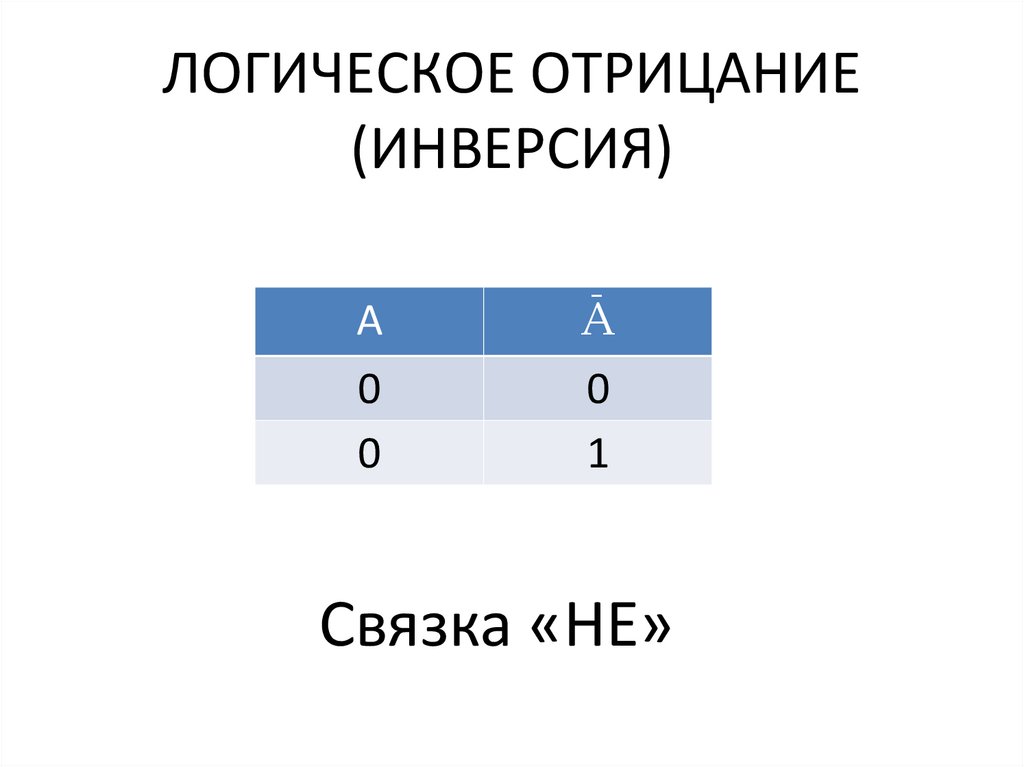 Отрицание в алгебре логики. Логическое отрицание. Логическое отрицание называется. Инверсия Алгебра логики. Инверсия это логическое отрицание.