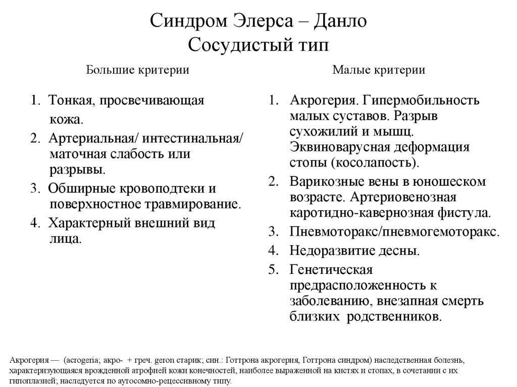 Опросник успеха элерса. Типы синдрома элерса Данло. Синдром элерса-Данлоса сосудистый Тип.