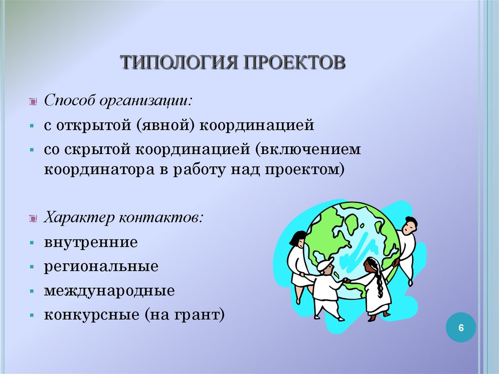 Типология проекта что это