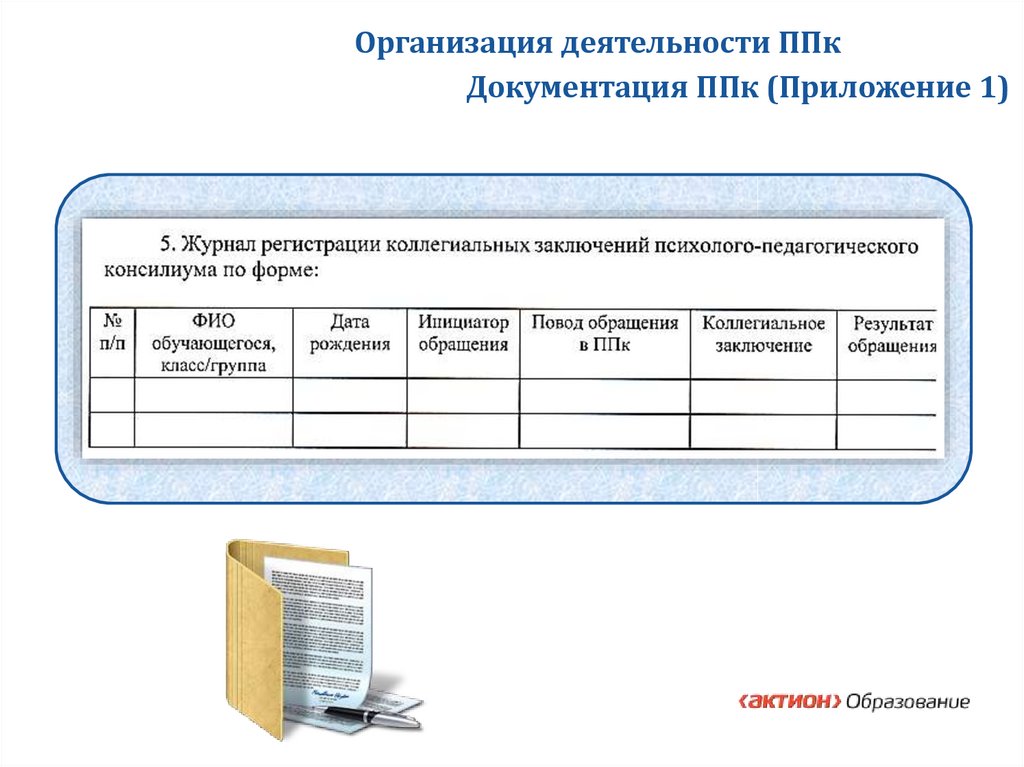 План работы ппк 2024 2025. Коллегиальное заключение ППК В школе. План работы ППК В ДОУ. Коллегиальное заключение ППК В ДОУ. Годовой план работы ППК.