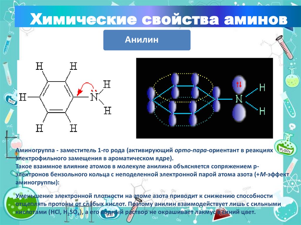 Анилин группа соединений. Взаимное влияние атомов в молекуле анилина. Электронная плотность. Анилин взаимное влияние атомов в молекуле. Электронная плотность в молекуле.