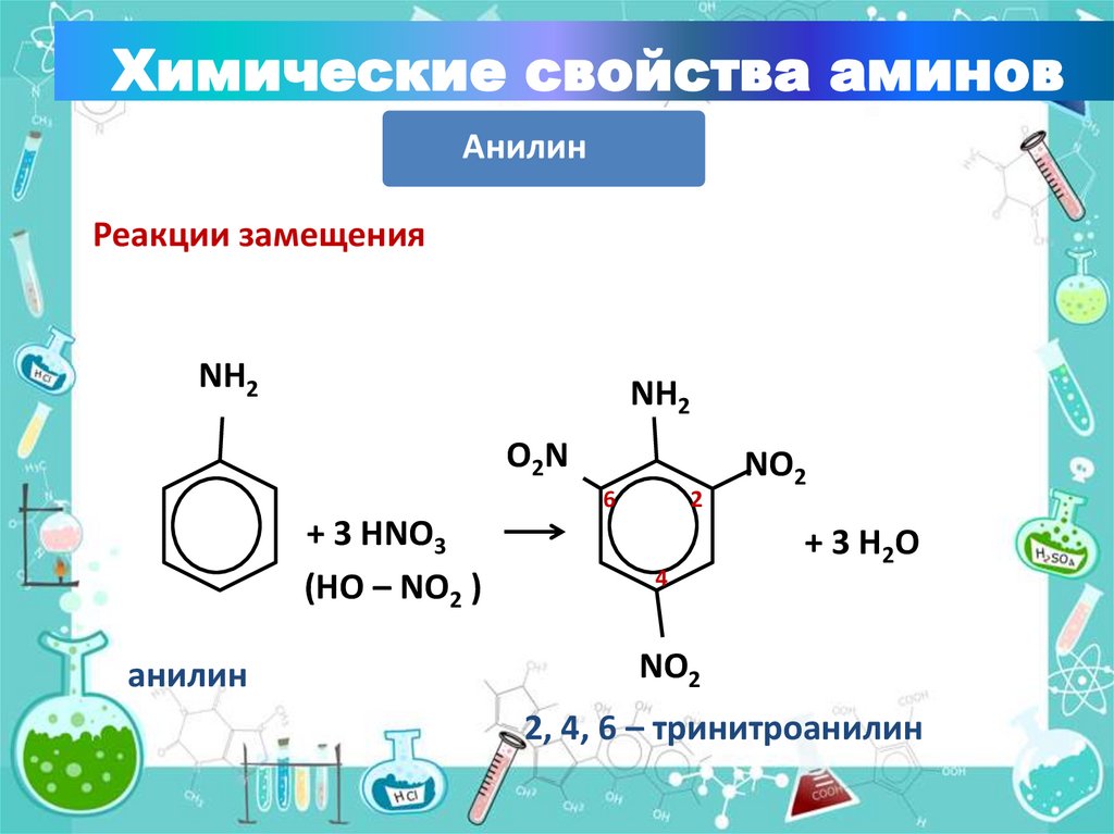 Свойства аминов кислотами. Анилин 2 4 6 тринитроанилин реакция. Химические свойства анилина. Химические реакции анилина. Анилин hno2.