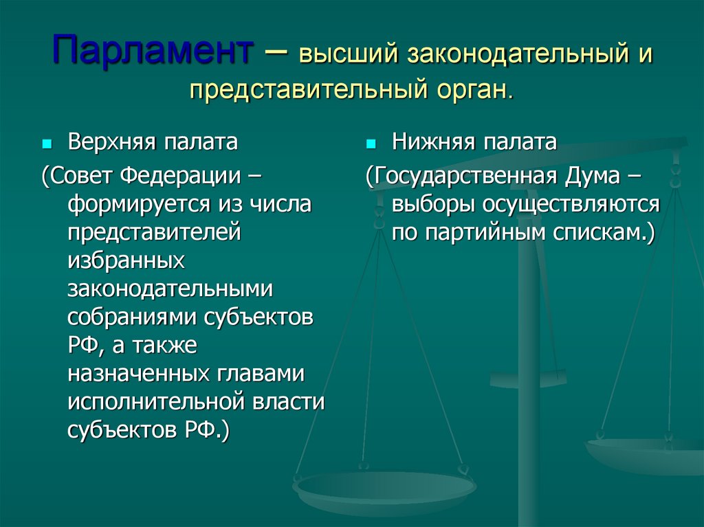 План высший законодательный орган рф