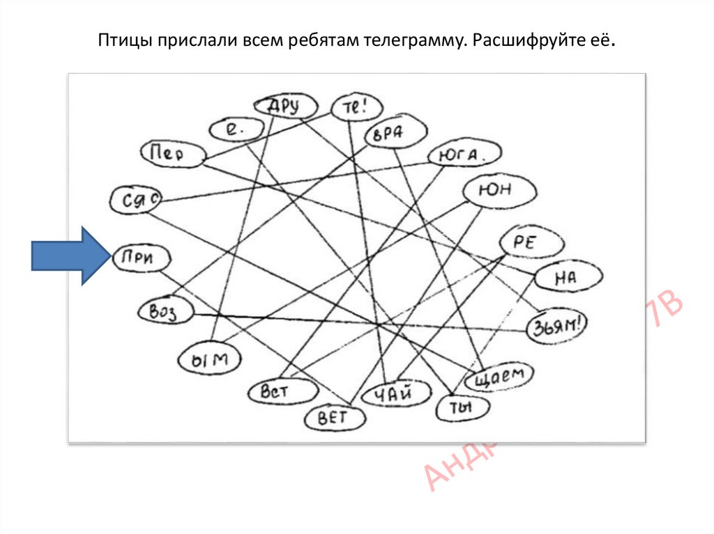 Птицы прислали всем ребятам телеграмму. Расшифруйте её.