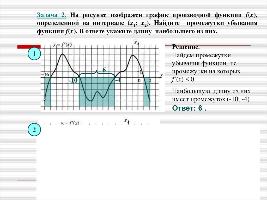 Найдите промежутки убывания производной. Функция производной Найдите промежуток убывания. График производной найти промежутки убывания функции. Изображен график производной функции промежутки убывания ф. Задания на исследования функции 10 класс.