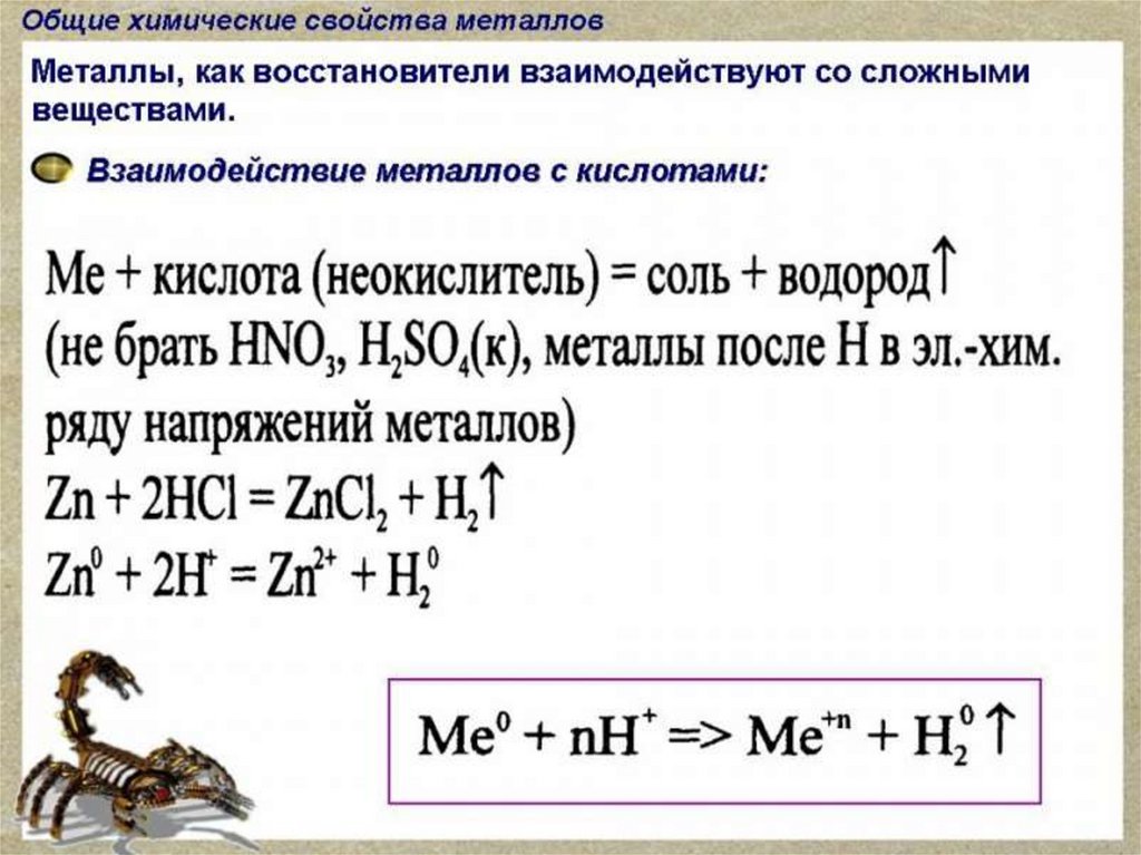 Схема конспект металлы