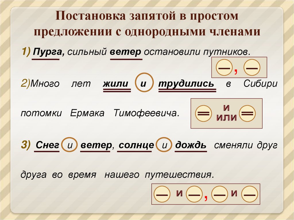 Составить схему однородных чл предложения онлайн