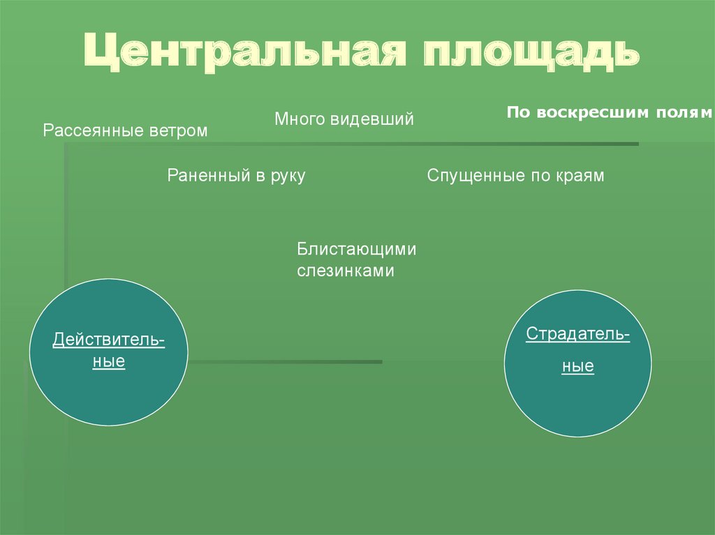 Центральная площадь