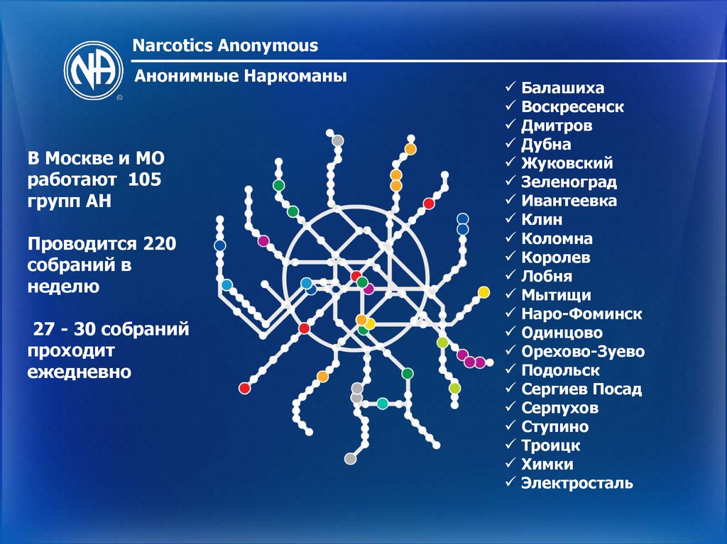 Сообщество «Анонимные Наркоманы» - презентация онлайн