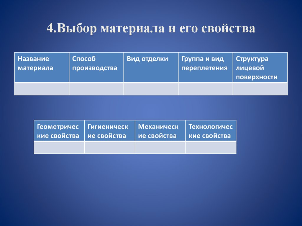 Обоснование выбора продукта. Обоснование заключения договора. Обоснование выбора контрагента. Обоснование выбора контрагента. Обоснование выбора контрагента пример.