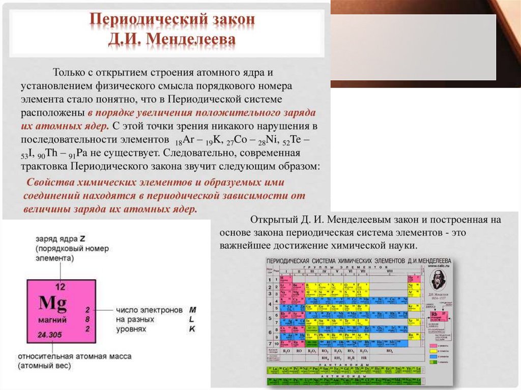 Закономерности периодического закона