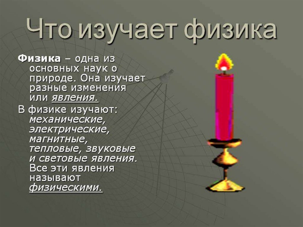 План урока 7 физика что изучает физика