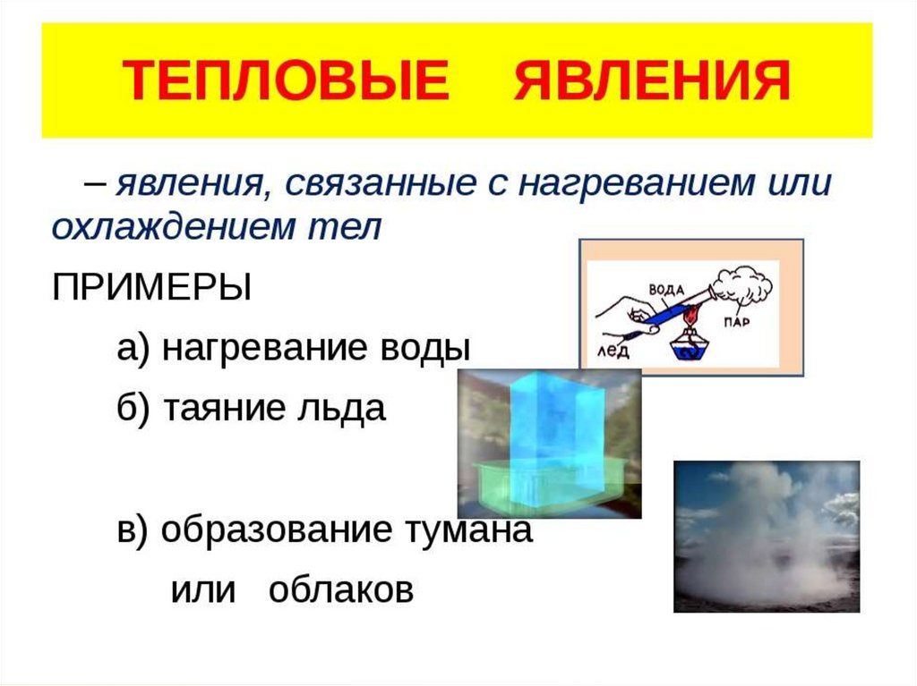 Физика 8 класс повторение презентация тепловые явления