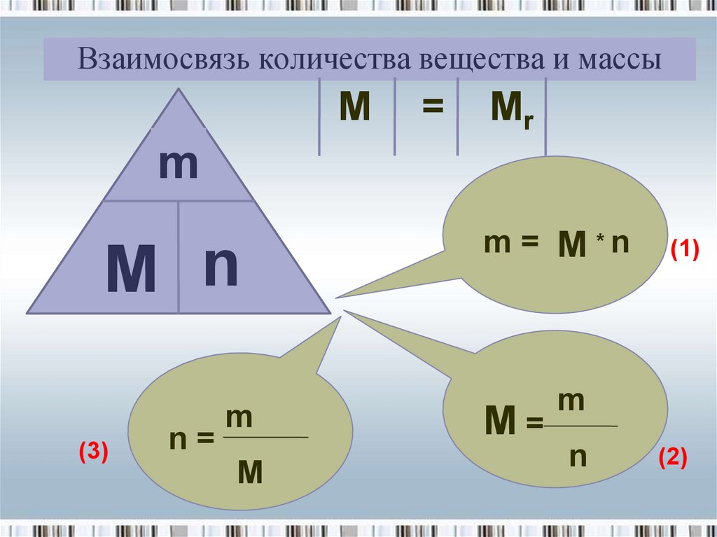 Количество вещества химия 8 класс презентация