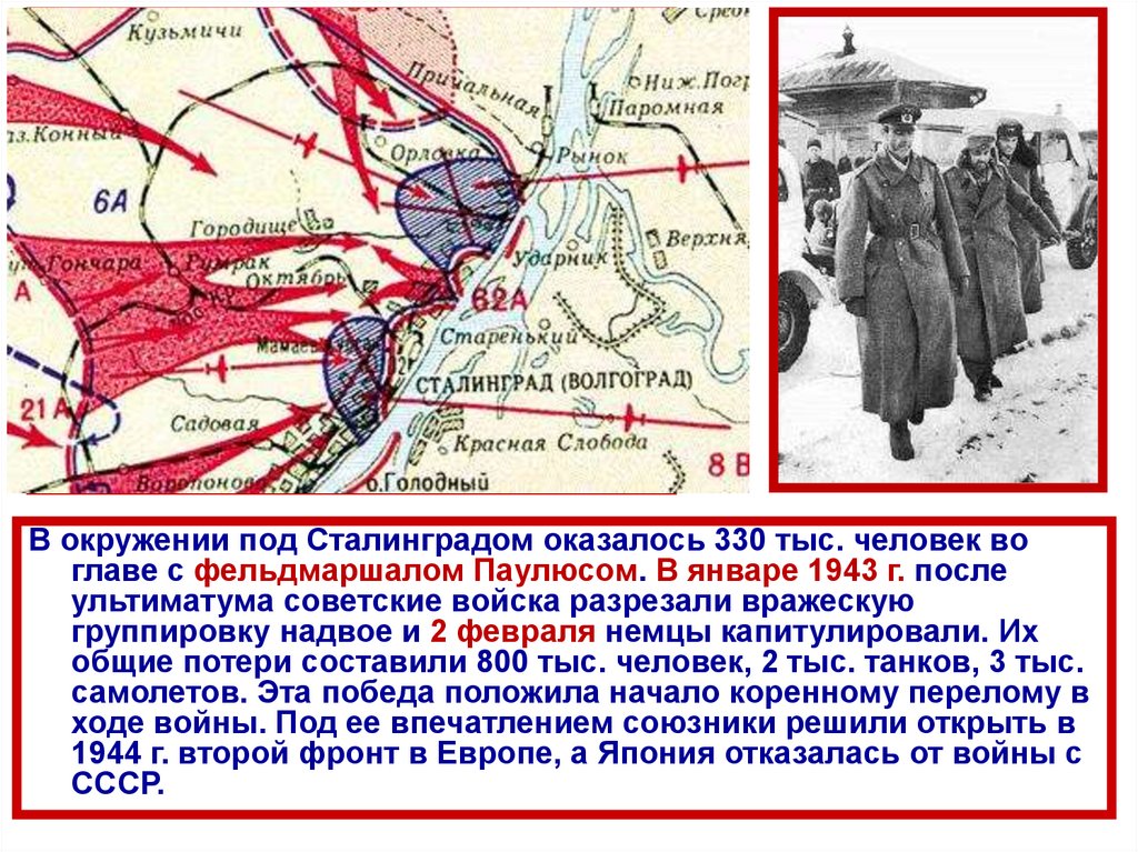 Сталинград окружение паулюса