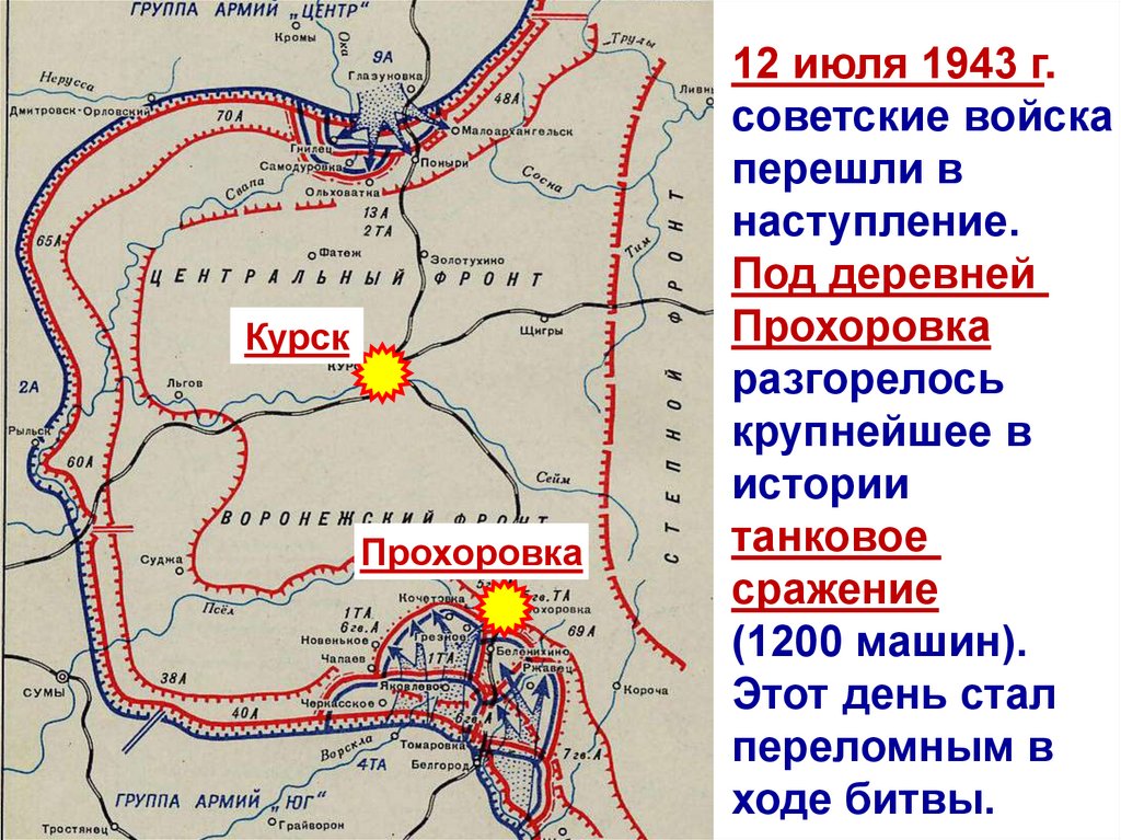 Битва на курской дуге план