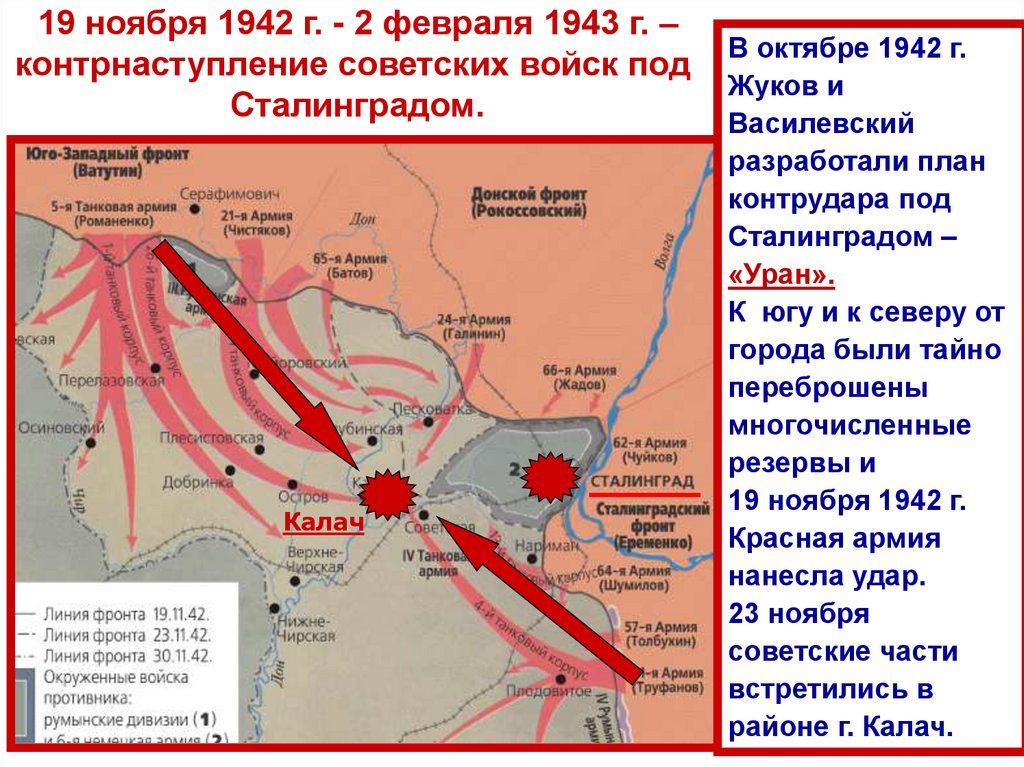 Как называется план советского контрнаступления под сталинградом