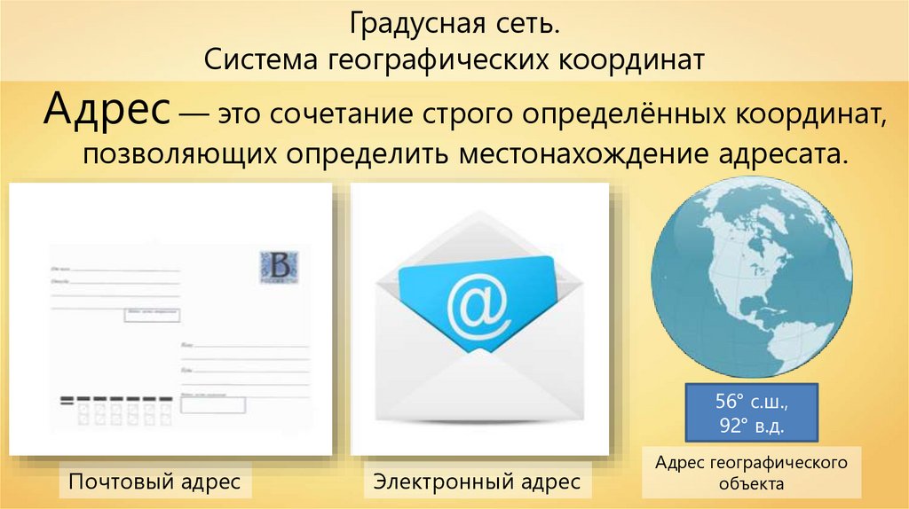 Адрес д. Почтовый адрес это. Географический адрес. Система географических координат презентация. Географический адрес. Градусная сеть. Географические координаты..