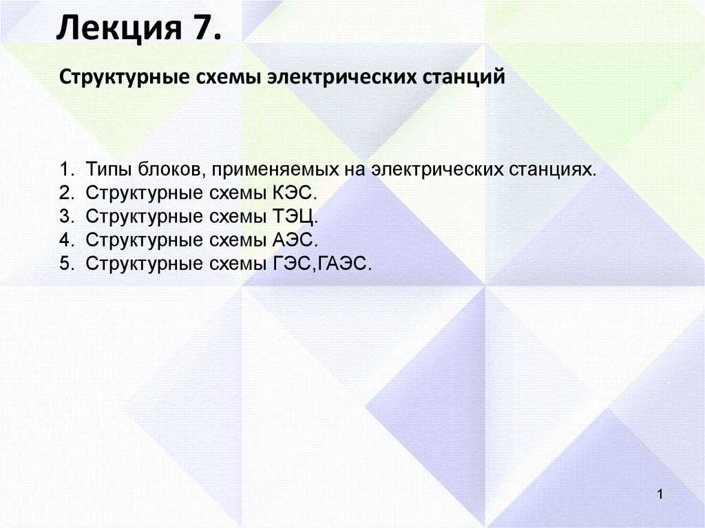 Составьте структурную схему типы электростанций