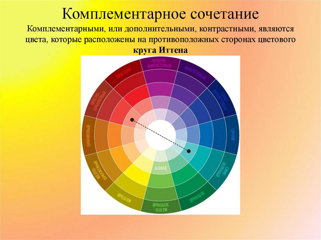 Комплементарное сочетание Комплементарными, или дополнительными, контрастными, являются цвета, которые расположены