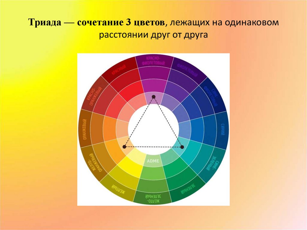 Триада — сочетание 3 цветов, лежащих на одинаковом расстоянии друг от друга