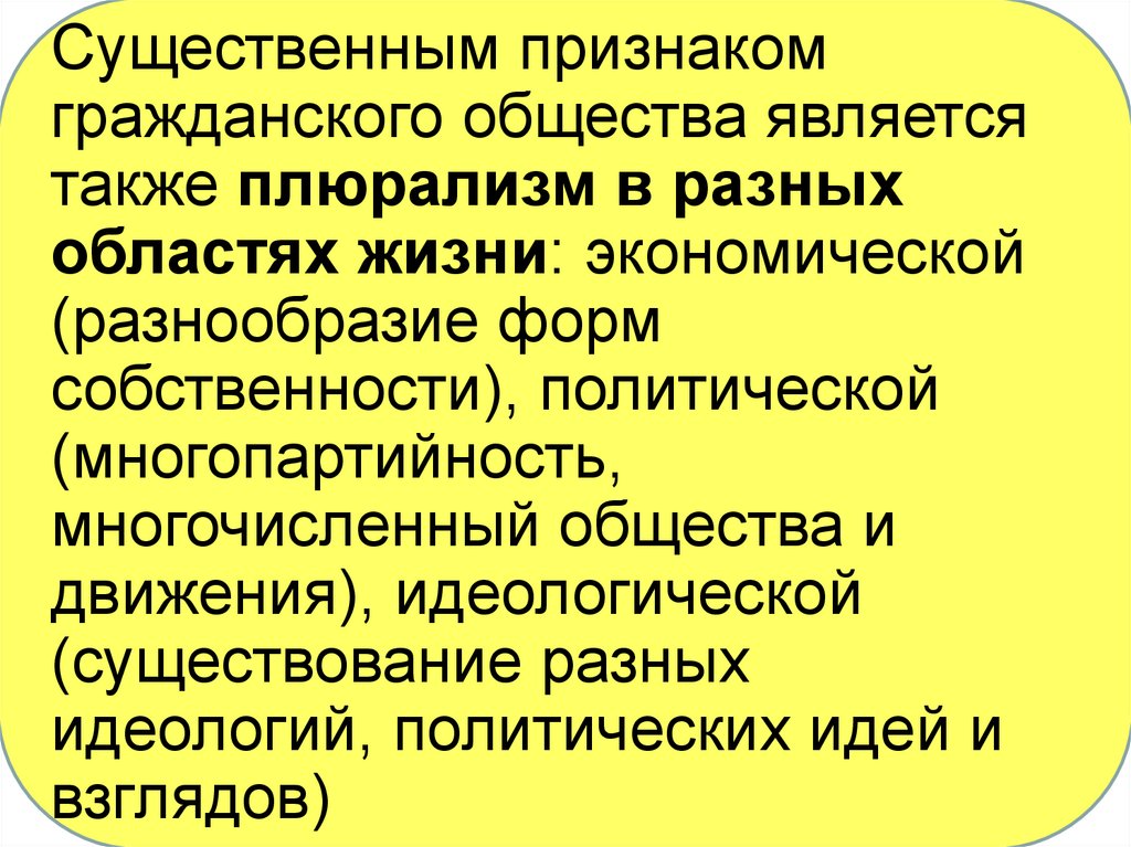 Проявление гражданского общества в экономической сфере