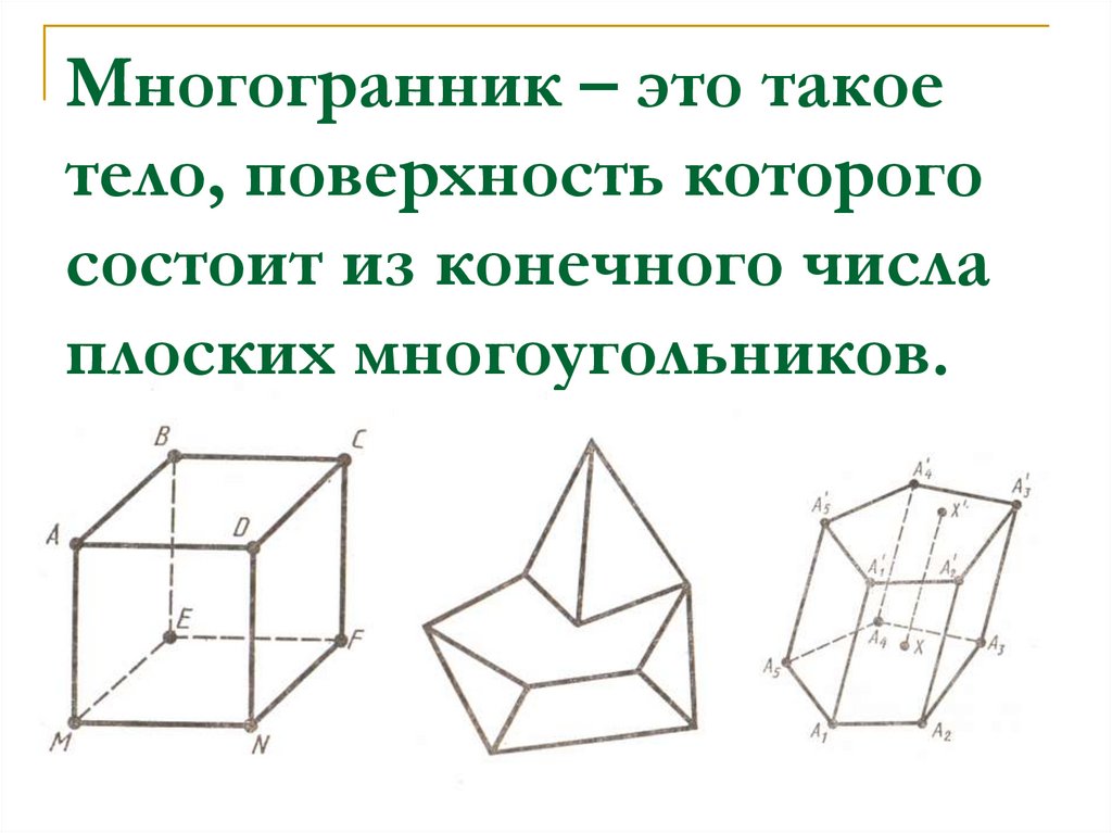 Плоские многоугольники из которых состоит поверхность многогранника. Грани многоугольника. Многогранник состоит. Элементы многогранника. Тело и поверхность многогранника.