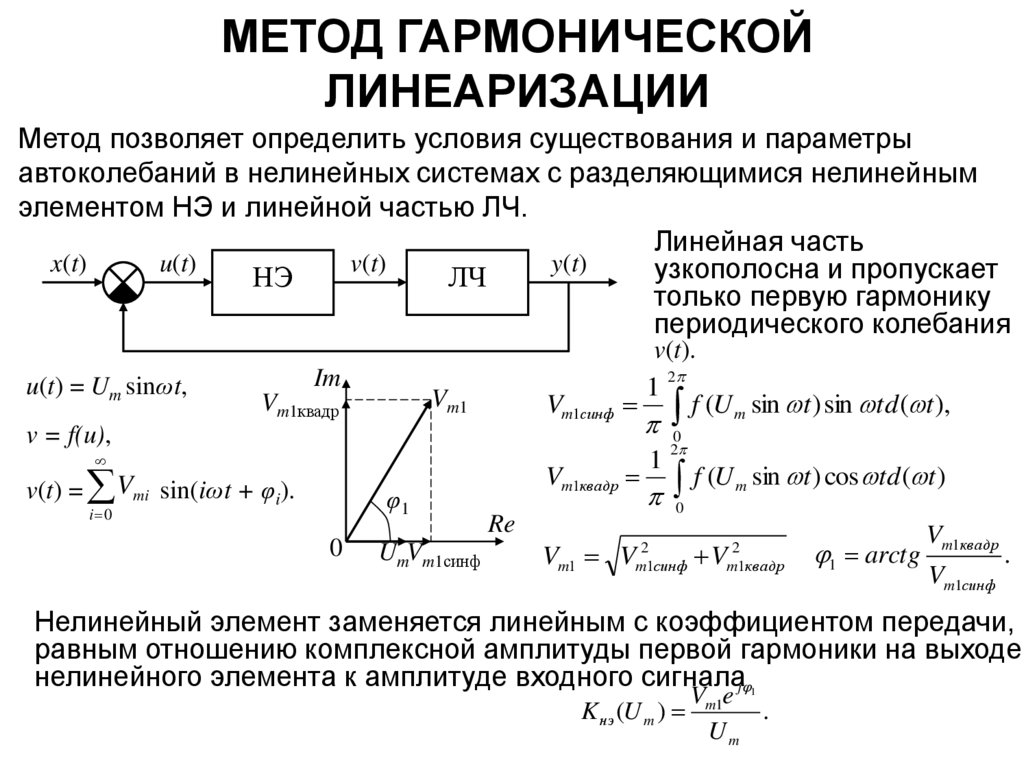 Метод сау