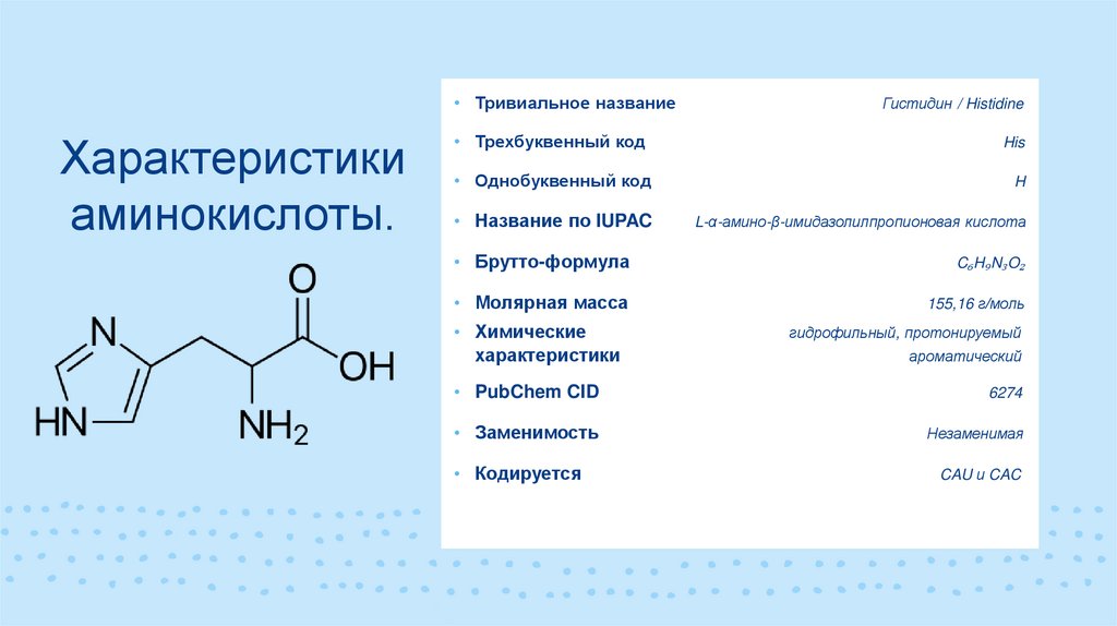 Гистидин формула