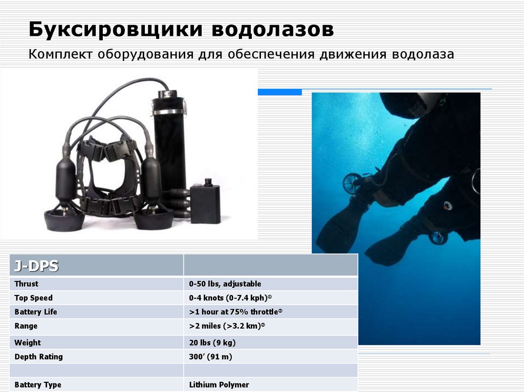 Буксировщики водолазов
