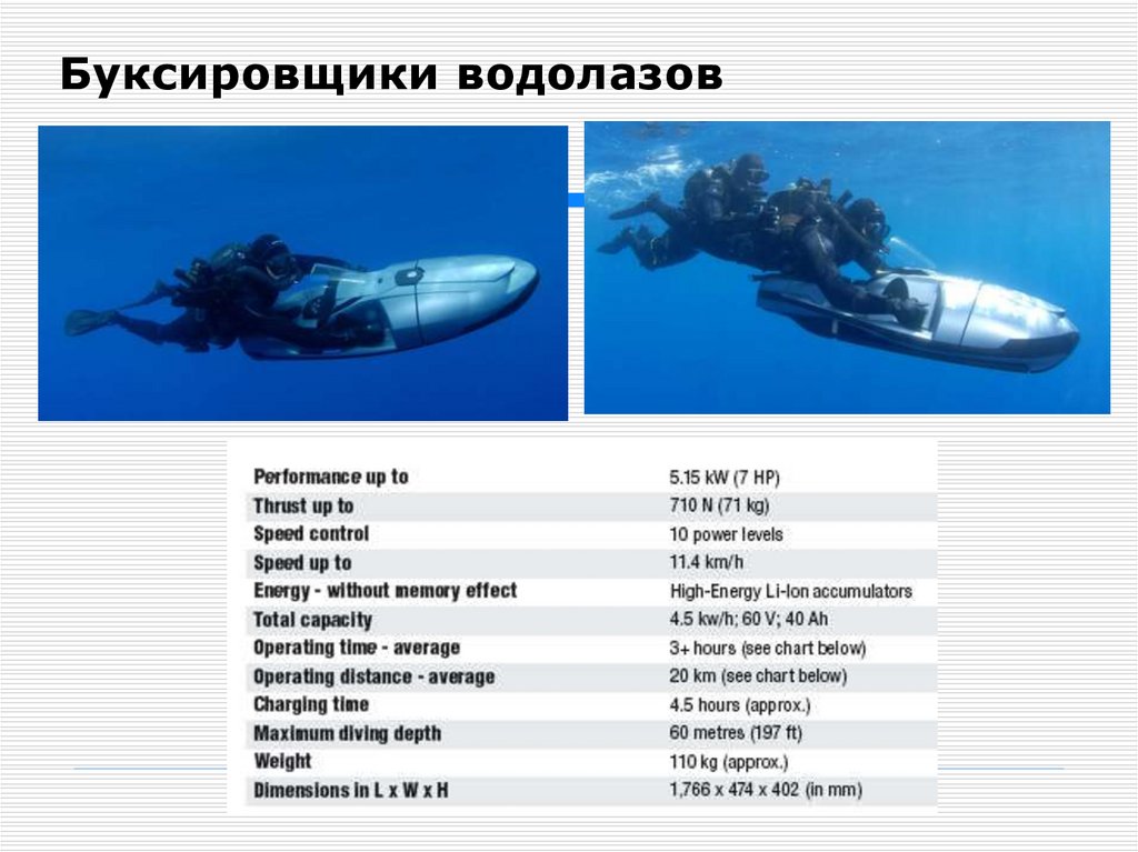 Буксировщики водолазов