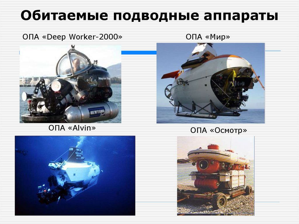 Обитаемые подводные аппараты