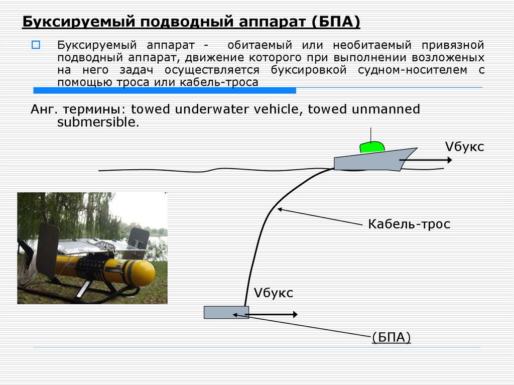 Буксируемый подводный аппарат (БПА)