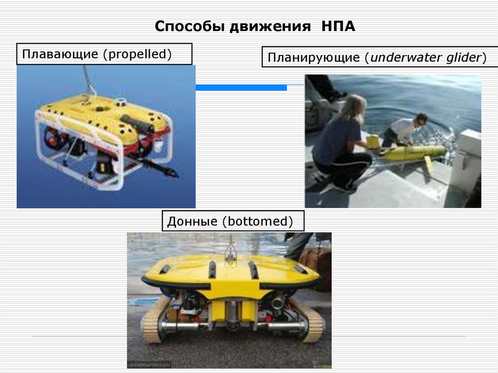 Способы движения НПА