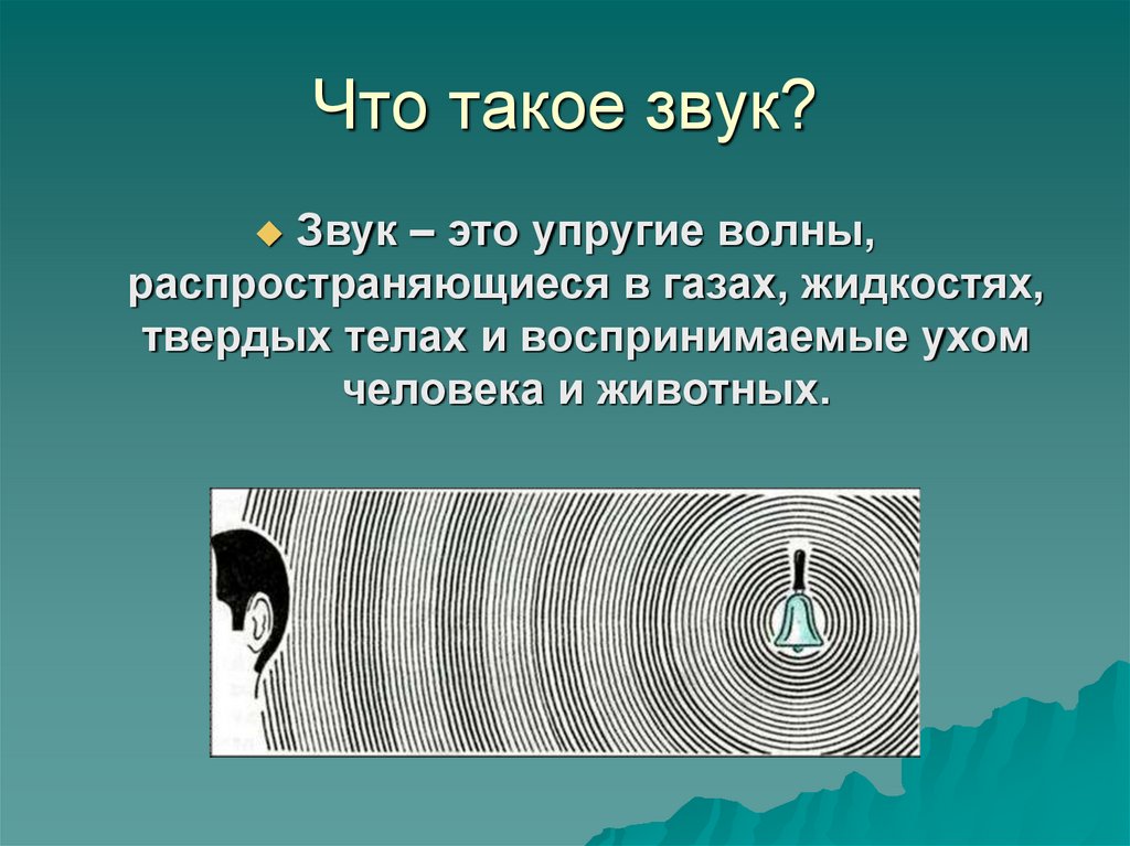 Что такое звук естествознание 1 класс презентация