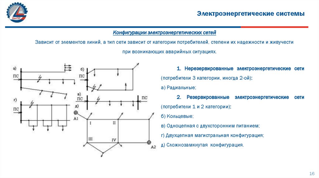 Требования к обеспечению надежности электроэнергетических систем