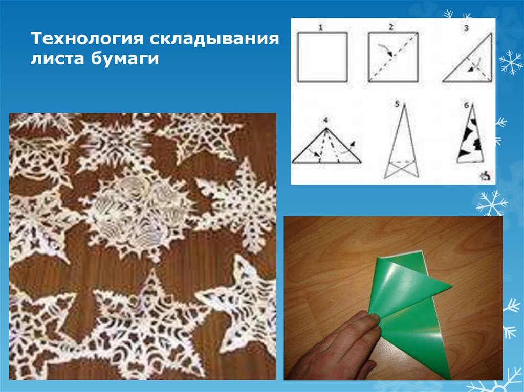 Технологическая карта изготовления снежинки из бумаги