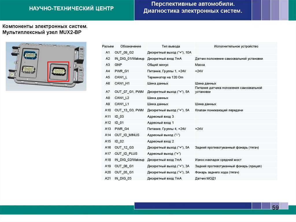 Mux4 pn схема подключения