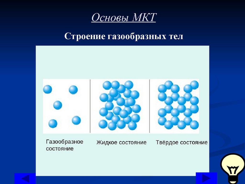 Тепловые явления. Основы молекулярно-кинетической теории (МКТ) -  презентация онлайн