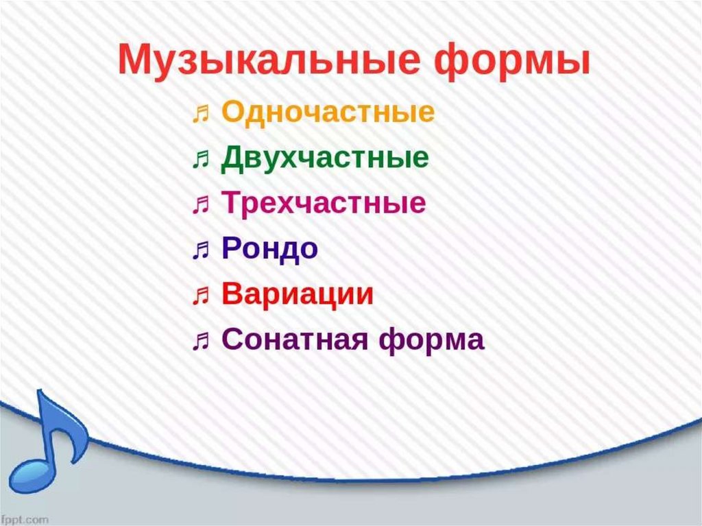 Музыкальная форма картинки