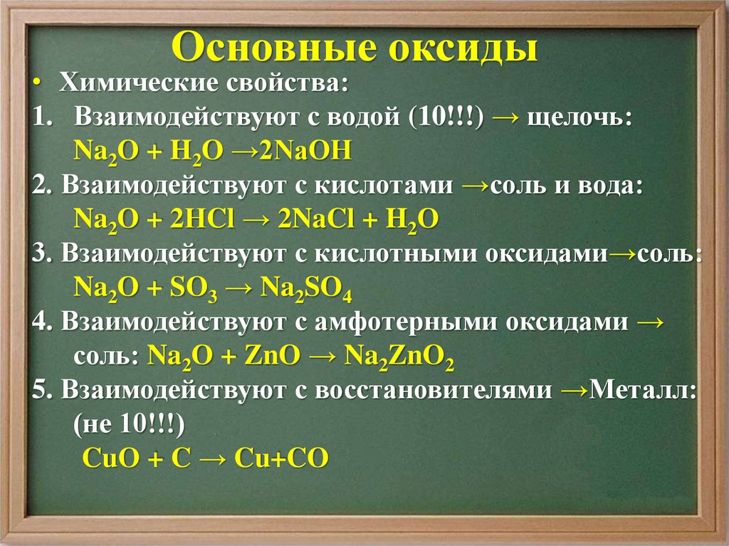 Оксиды и гидроксиды металлов 11 класс. Основным оксидам. Основный оксид. Основный оксид это в химии. Свойства основных оксидов.