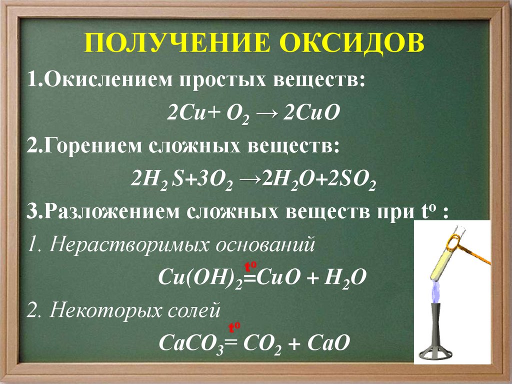 Степень окисления основных оксидов. Оксиды 8 класс химия химические реакции. Презентация по химии оксиды. Тема оксиды 8 класс химия. Химические свойства оксидов.
