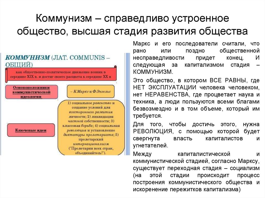 Какие степени общества есть