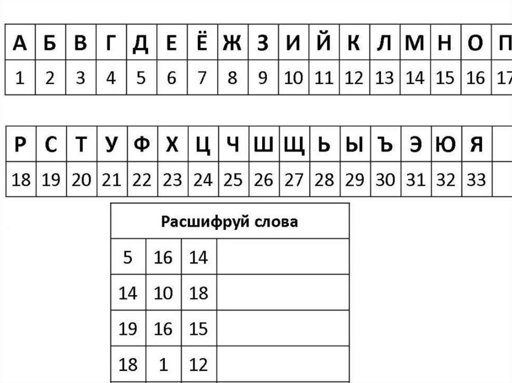 Шифровка. Шифровка с кружочками. Шифровка уголки. Новогодний шифр. Шифровка раскраска для детей.