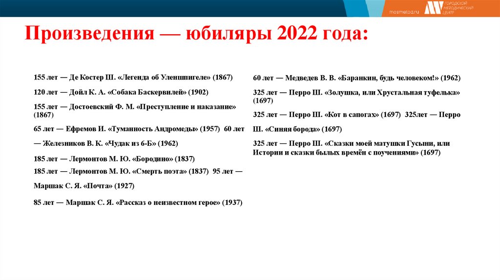 Памятные даты 2025 года. Произведения юбиляры 2022. Знаменательные даты 2022 -2023. Памятные даты на 2022-2023 учебный год. Календарь праздников и знаменательных дат на 2022 год по месяцам.